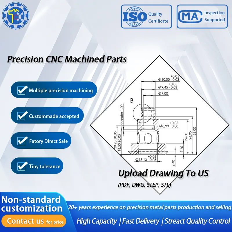 CNC